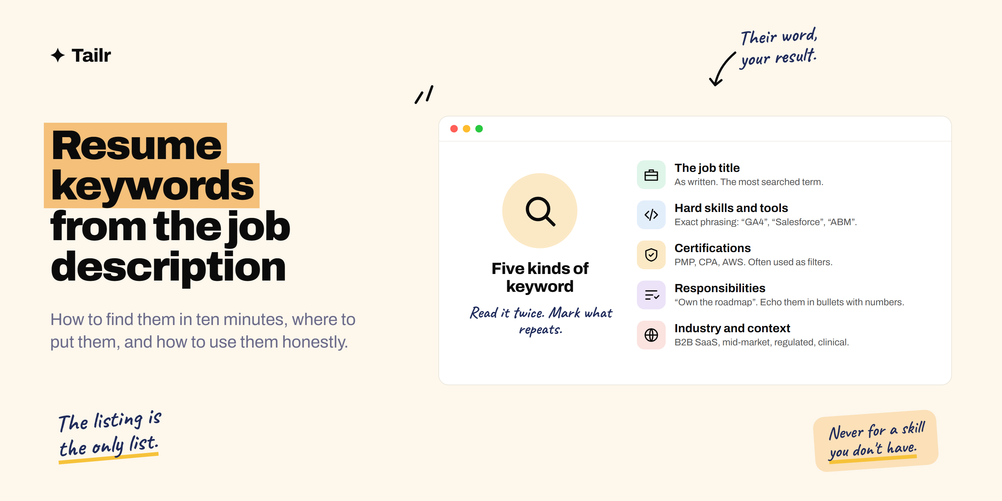 A job description with its keywords highlighted and mapped to the summary, skills and experience sections of a resume