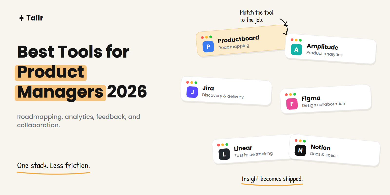 Editorial illustration of a product manager's toolkit with a roadmap board, analytics funnel, feedback inbox, and design canvas