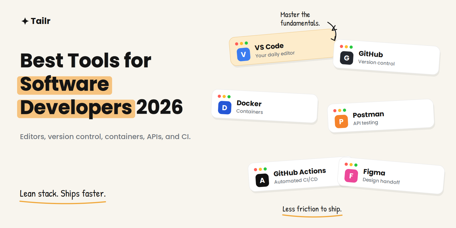 Editorial illustration of a developer's toolkit with a code editor, Git branches, a container, an API client, and a CI pipeline