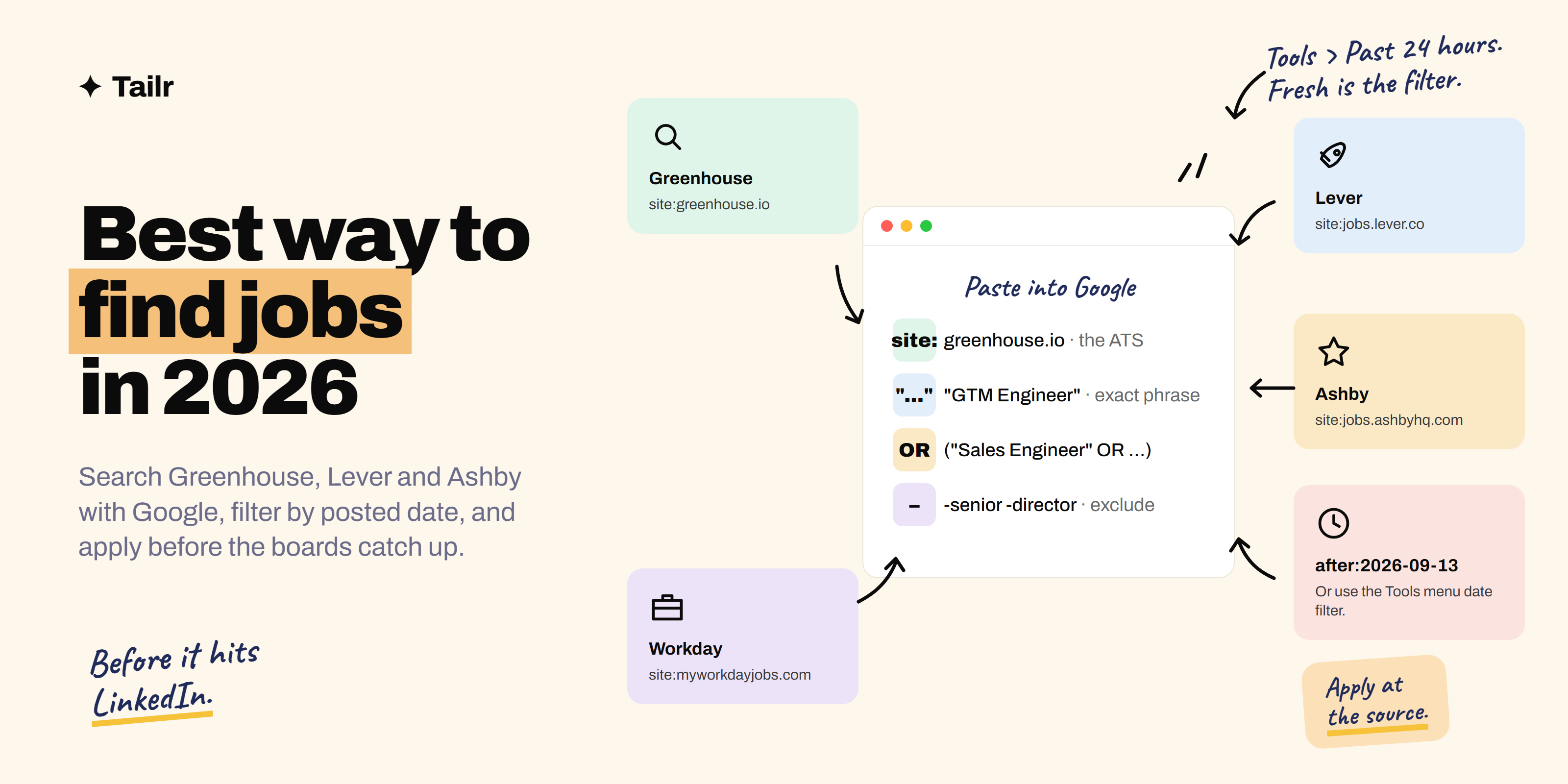 A Google search box reading site:greenhouse.io GTM Engineer remote, with cards for Lever, Ashby and Workday and a note to filter by past 24 hours