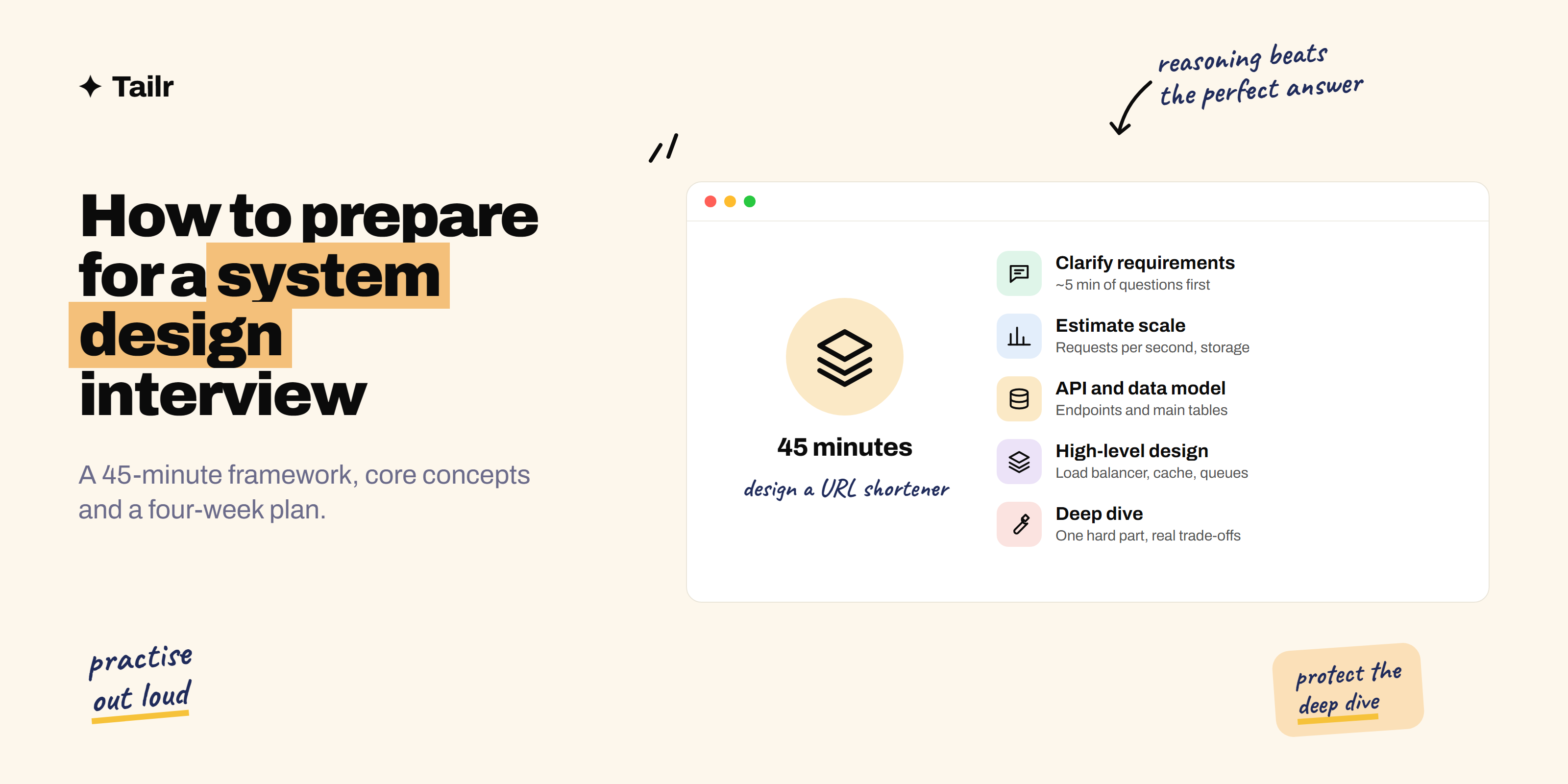 A system design interview framework: clarify requirements, estimate scale, sketch the design, then deep dive on trade-offs
