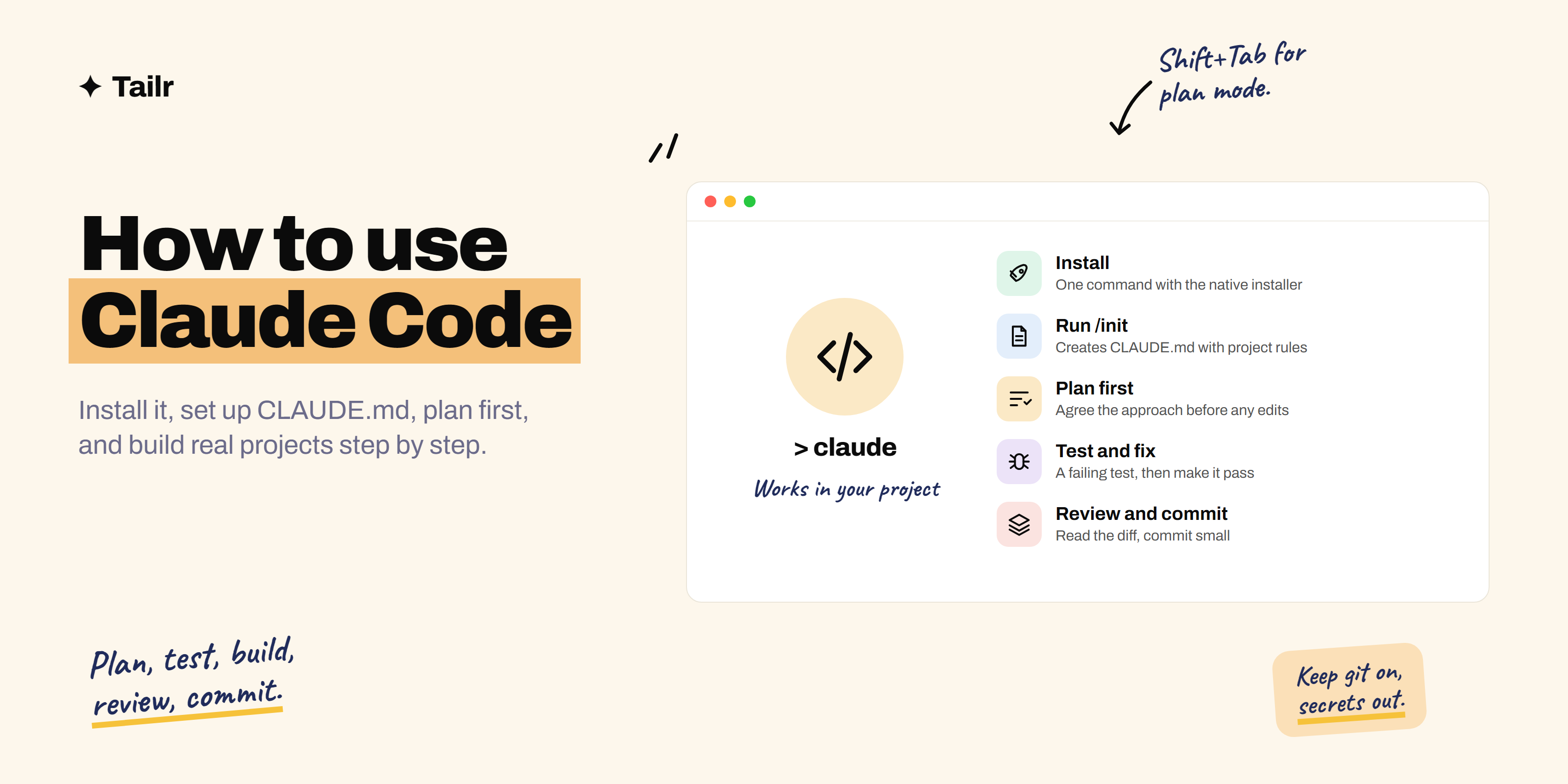 Getting started with Claude Code: install it, open your project, run /init to create CLAUDE.md, plan the change, then build and test