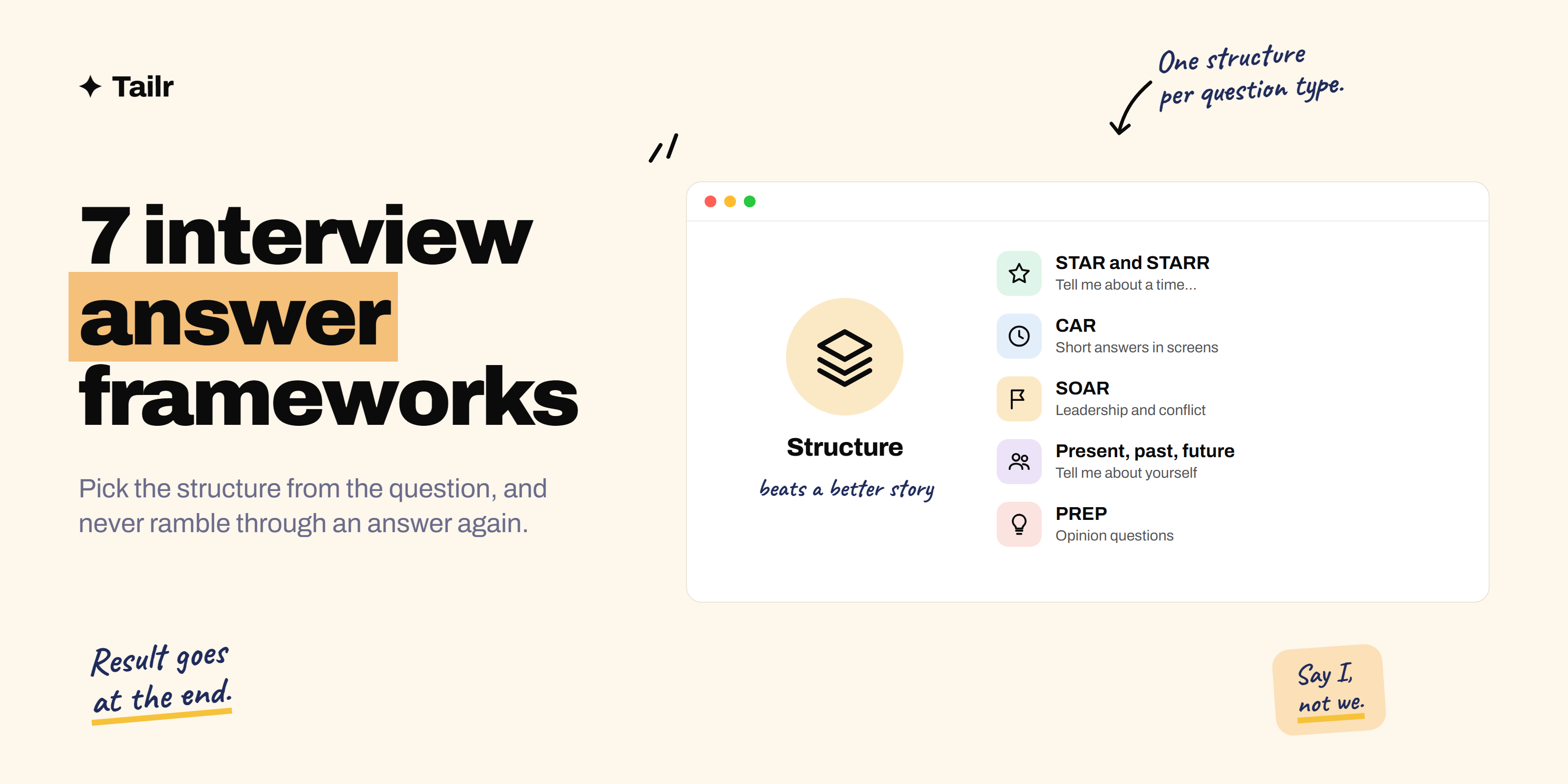 Seven interview answer frameworks shown as cards, from STAR and CAR to PREP and present, past, future, each matched to a question type