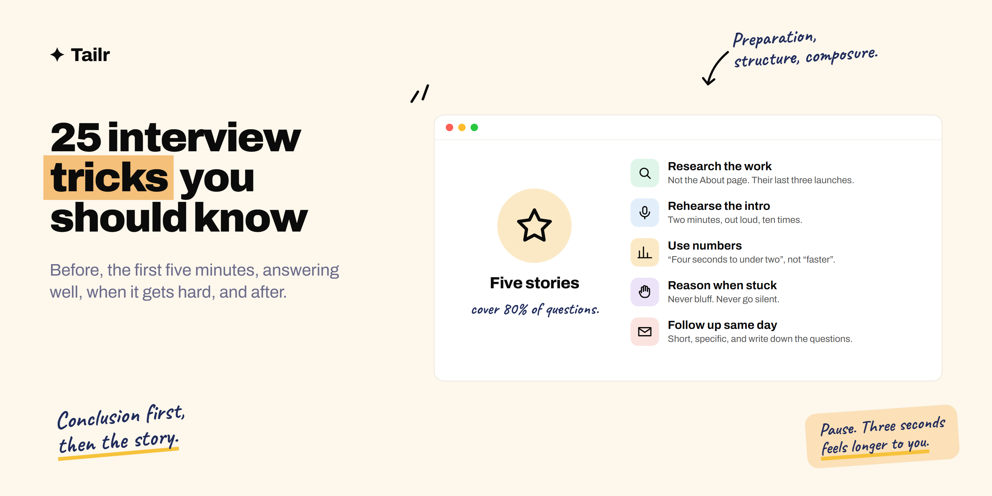 An interview checklist in a wide browser window with icons for the five stages: prepare, open strong, answer well, handle hard questions and follow up