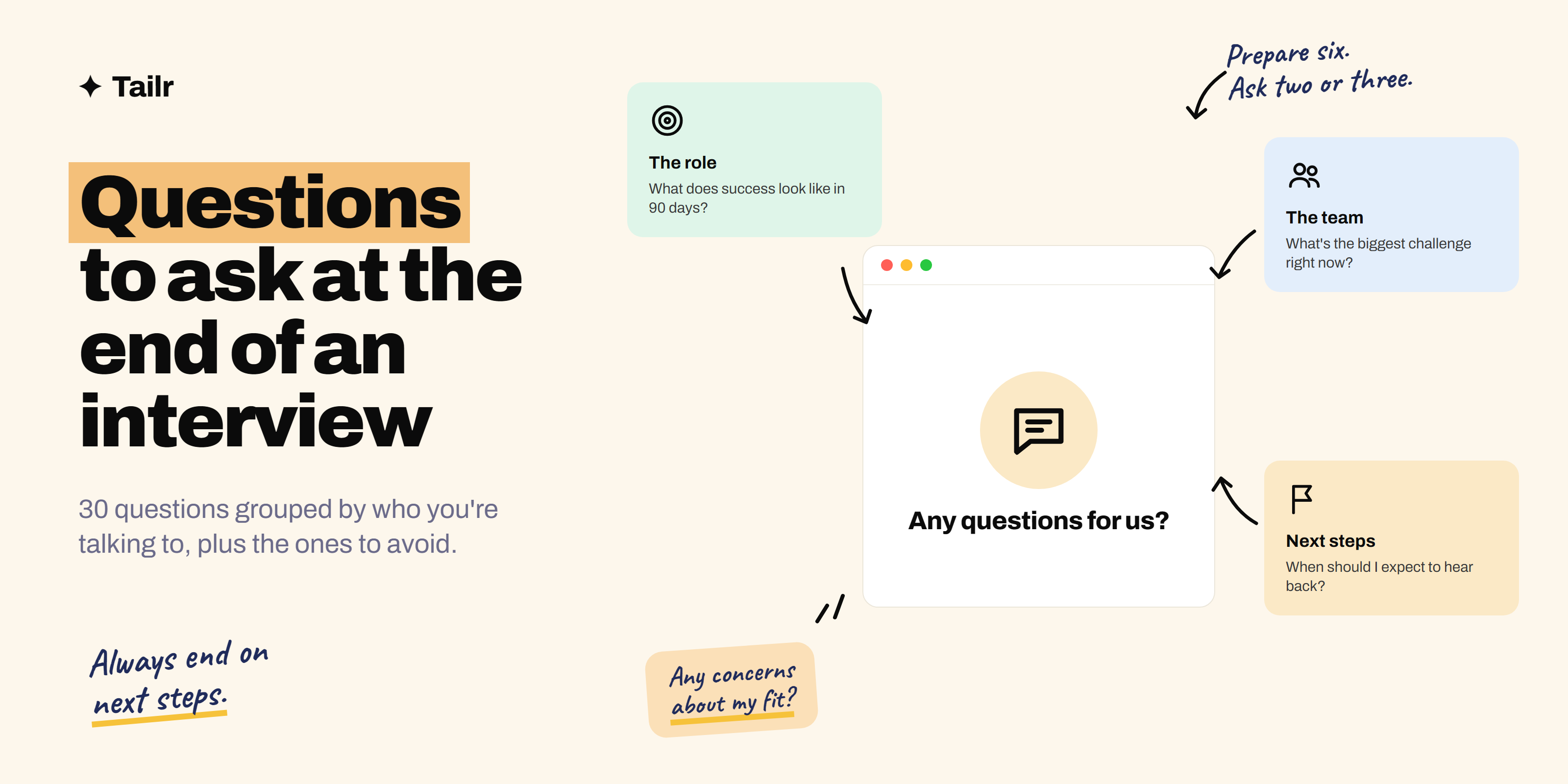 Question cards to ask at the end of an interview about the role, the team, success in 90 days, the company and next steps