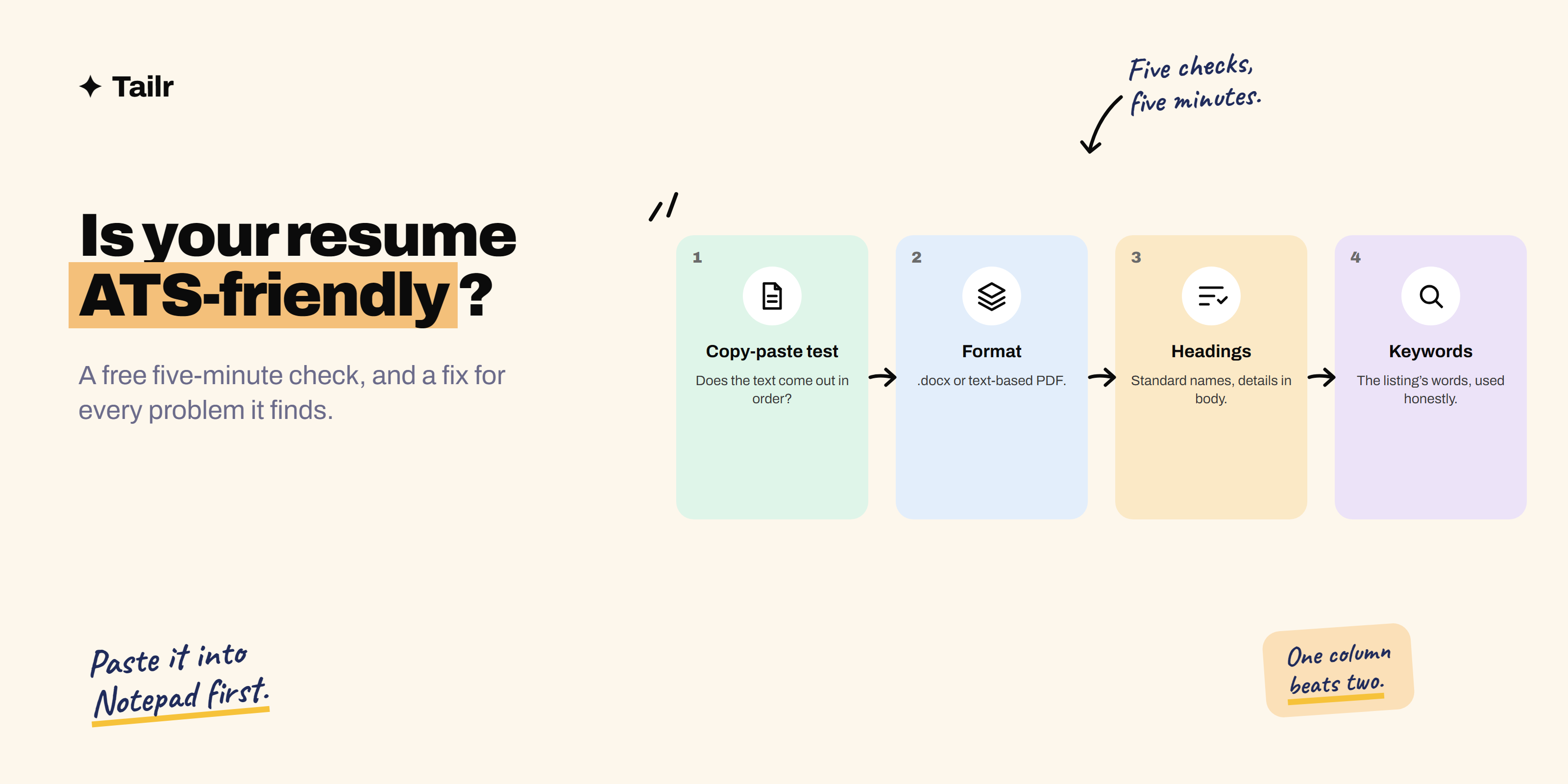 A five-step ATS resume checklist: copy-paste test, file type, headings, simple layout and matching keywords