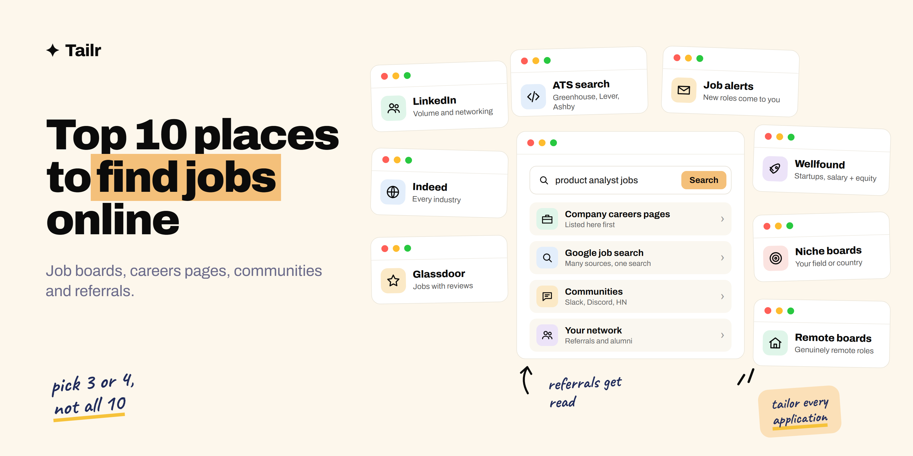 Ten numbered browser cards for places to find jobs online, from LinkedIn and Indeed to company careers pages, communities and referrals