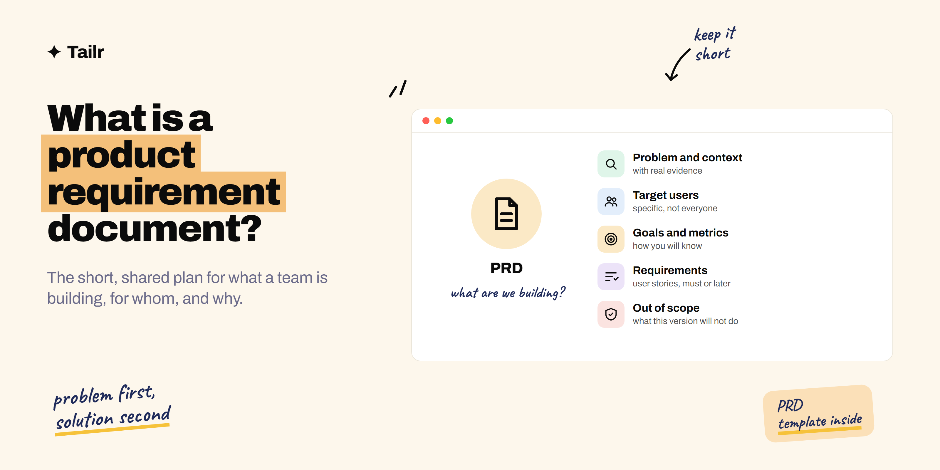 Checklist of what a product requirement document includes: the problem, users, goals and metrics, requirements, and scope