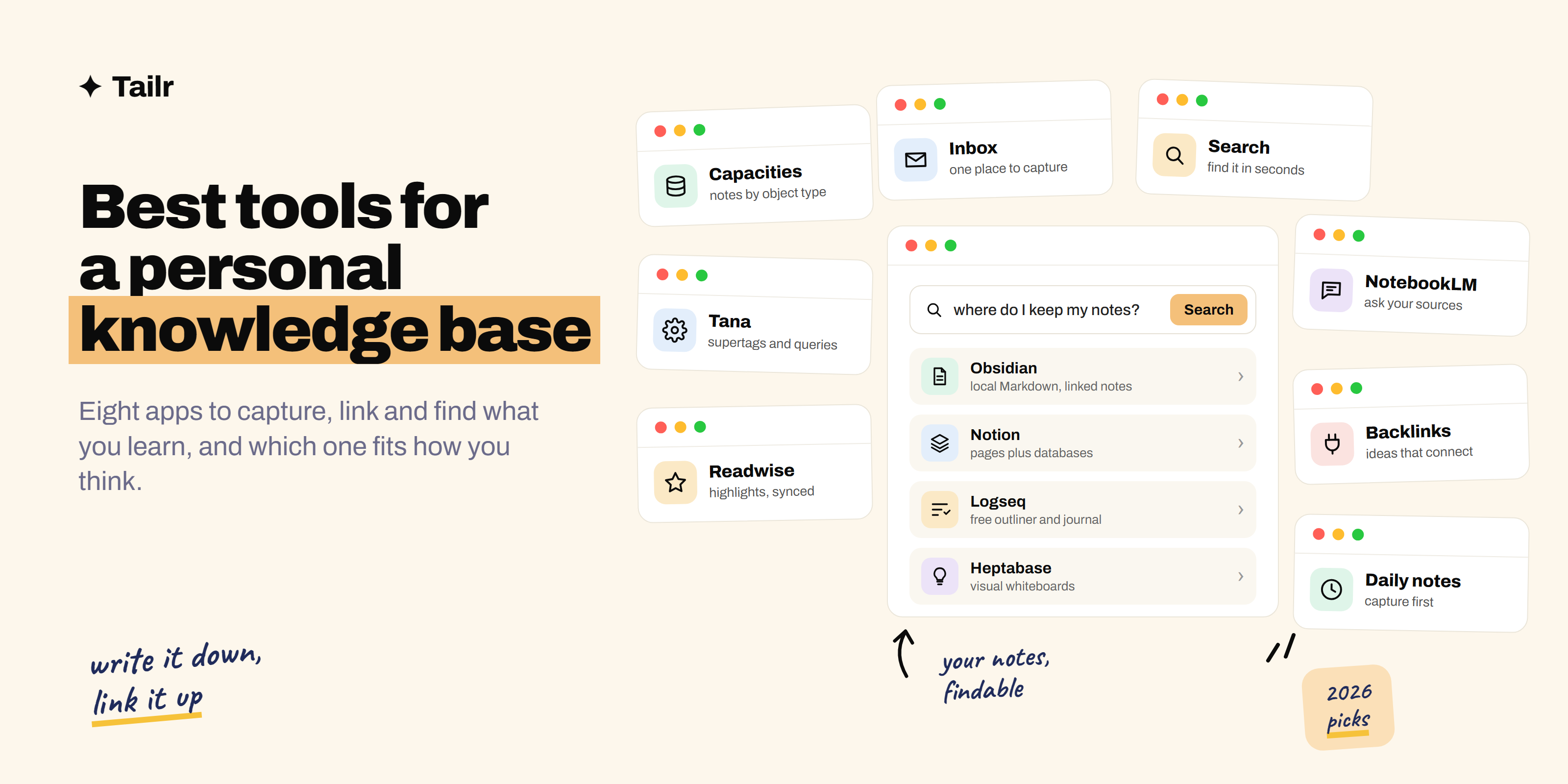 Collage of note-taking apps including Obsidian, Notion, Logseq and Heptabase arranged around a search window for a personal knowledge base