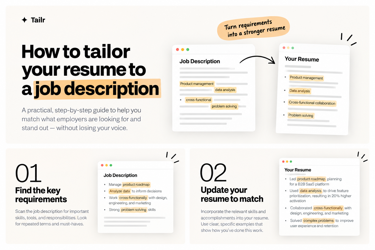 A two-step guide showing how to identify requirements in a job description and update a resume with relevant, truthful examples