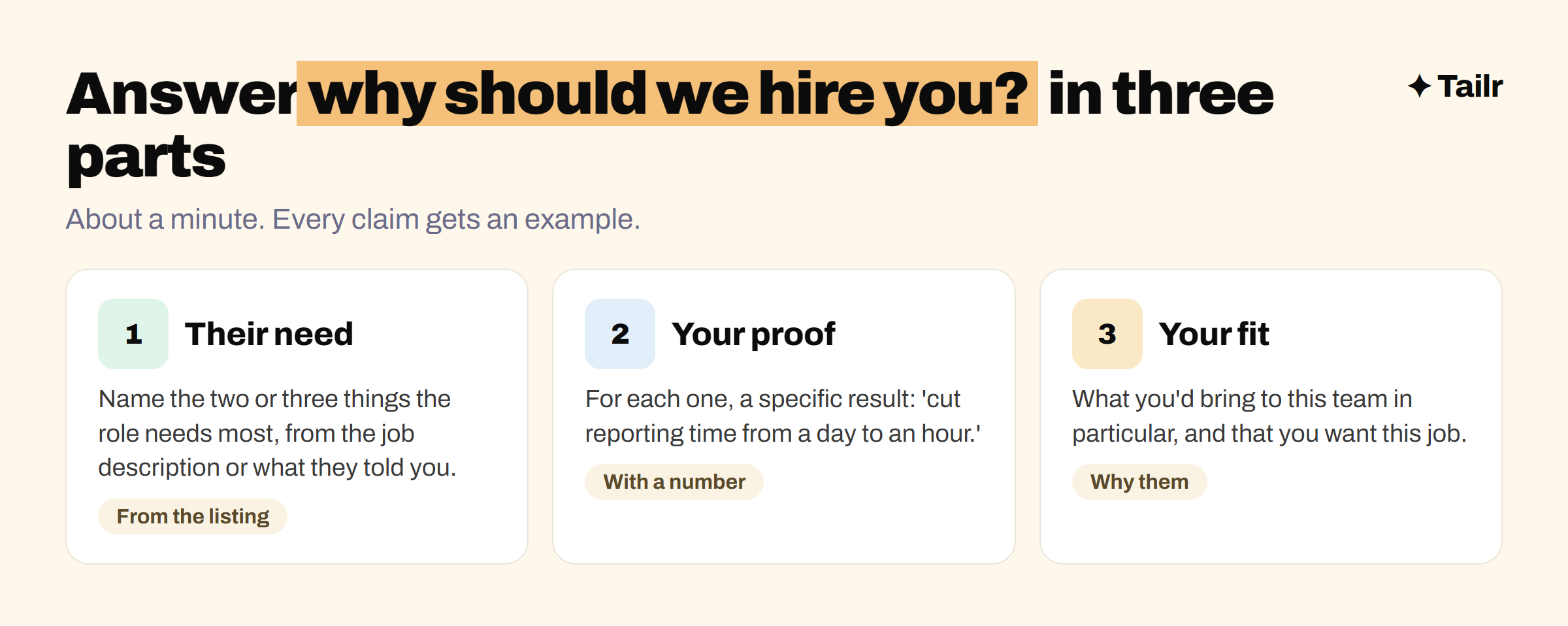 The three-part formula for answering why should we hire you: their need from the job description, your proof with a result, and your fit for this team